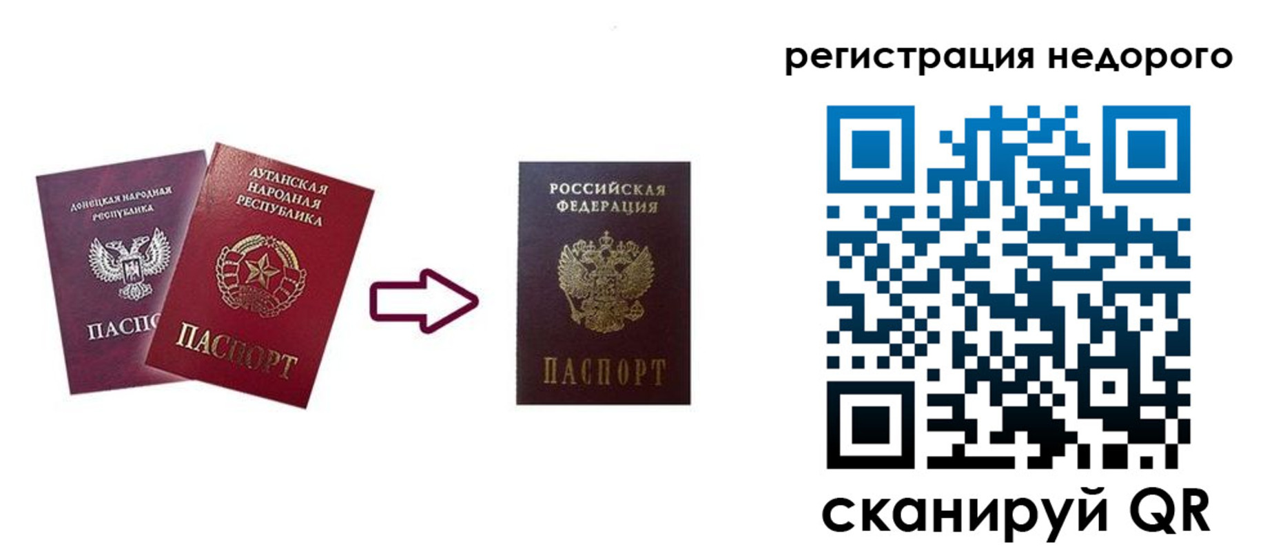временная регистрация собственник в Нижних Сергах